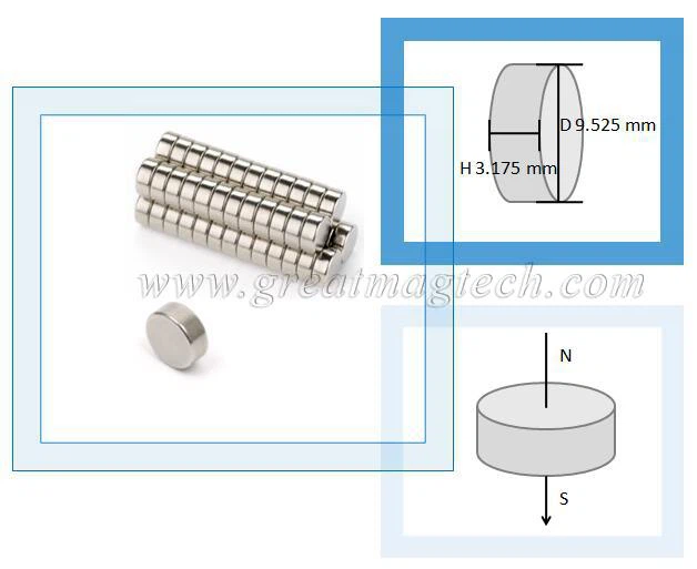 disc magnet / neodymium magnet / NdFeb magnet 
